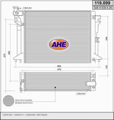 Radiateur de refroidissement AHE
