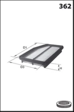 Filtre à air ASZ