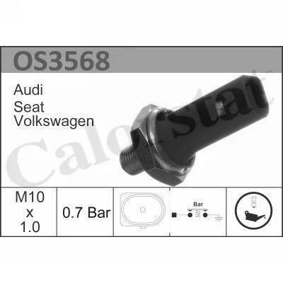 MANODEPRESSIOND'HUILEVWGOLFV-CADDYIII-SEATIBIZZA1.6TDI