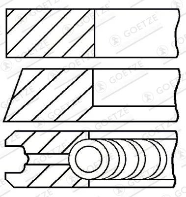 Segments de piston GOETZE ENGINE