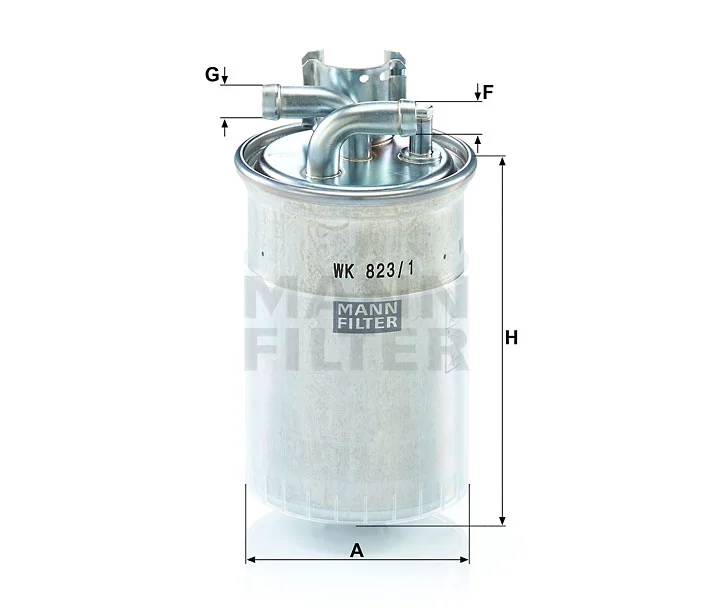 Filtre à carburant MAHLE