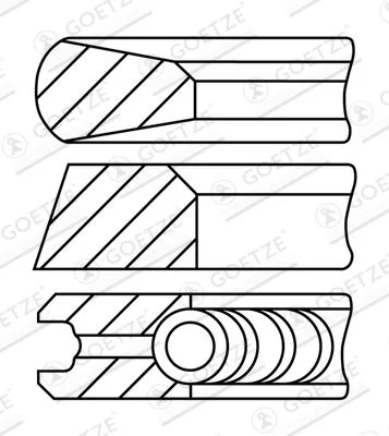 Segments de piston GOETZE ENGINE