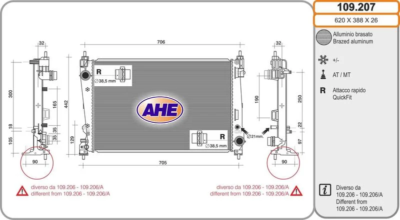 Radiateur de refroidissement AHE