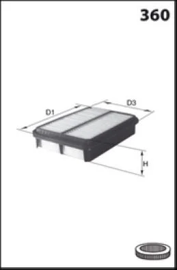 Filtre à air ASZ