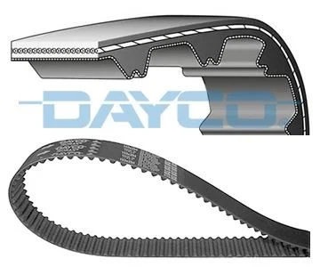 Courroie de distribution DAYCO