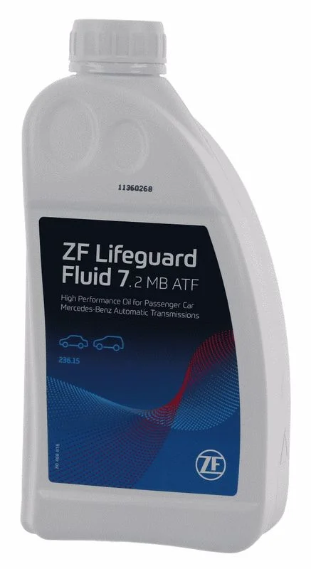 HUILE ATF (POUR BV AUTOMATIQUE) 7.2 MB ATF....12 LITRES /CARTON