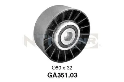 TEND MERCEDES CLASSE S (W140): S 420 (140.042) /01.1993-10.1998
