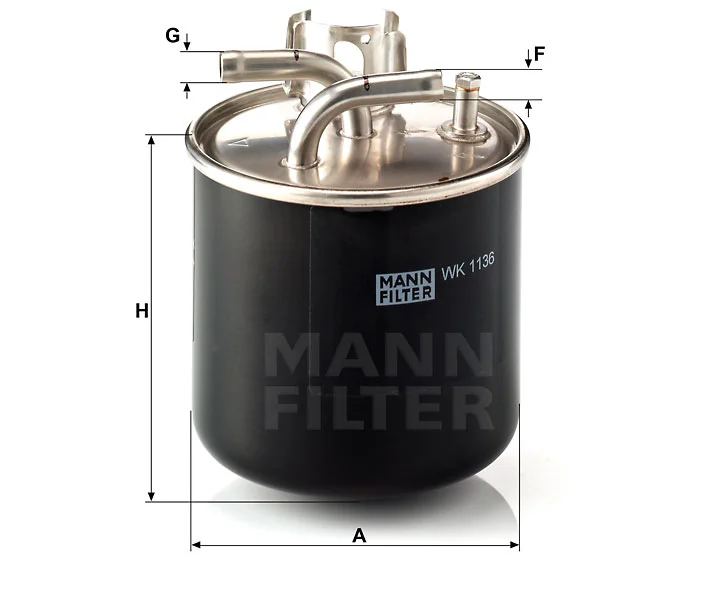 Filtre à carburant MAHLE