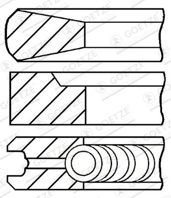 Segments de piston GOETZE ENGINE