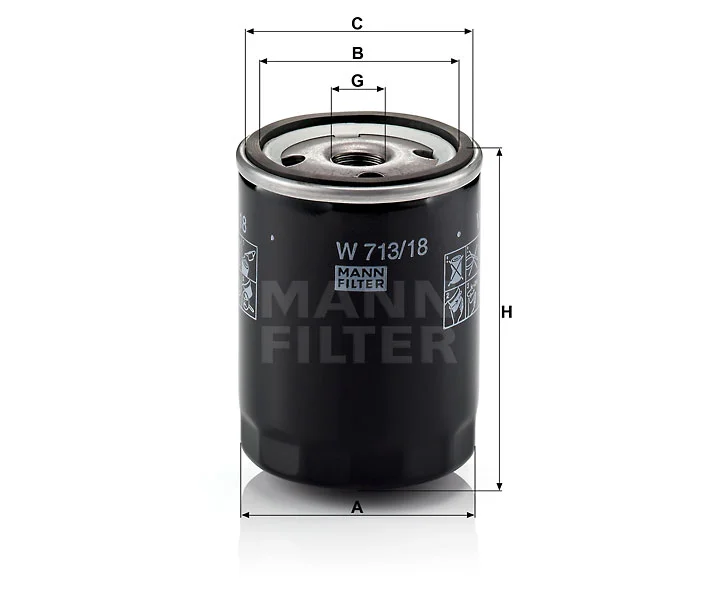 Filtre à huile MAHLE