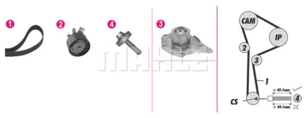 Kit de distribution MAHLE
