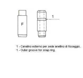 Guide de soupape METELLI